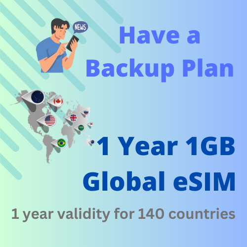 1 year esim