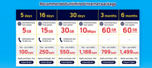 dtac add on