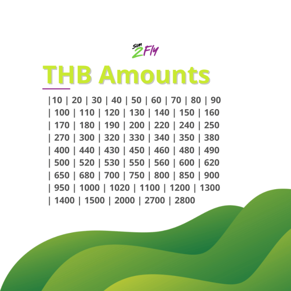 sim2fly top up amounts
